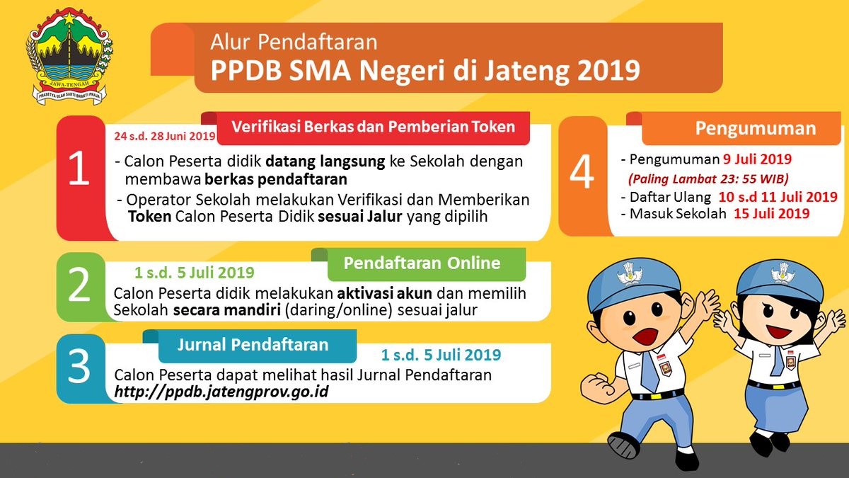 Jadwal Dan Syarat Pendaftaran Ppdb Sma Jateng 2019
